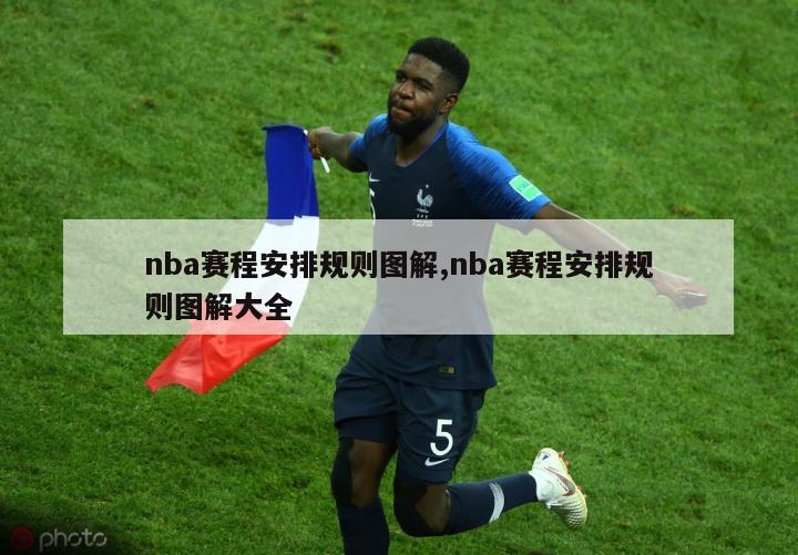 nba赛程安排规则图解,nba赛程安排规则图解大全