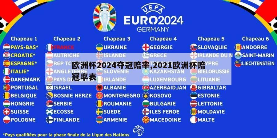 欧洲杯2024夺冠赔率,2021欧洲杯赔冠率表