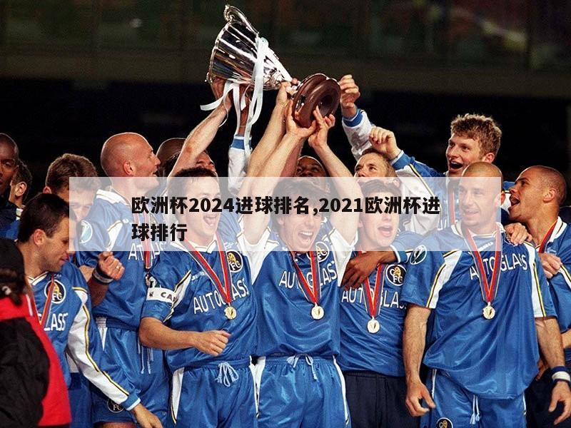 欧洲杯2024进球排名,2021欧洲杯进球排行